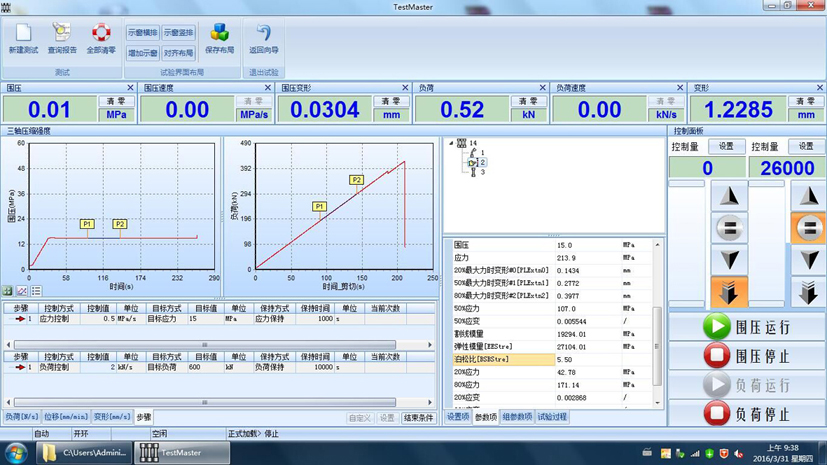 HYW-500微機控制巖石三軸儀