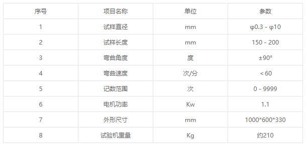 JWJ-10金屬線材反復(fù)彎曲試驗(yàn)機(jī)