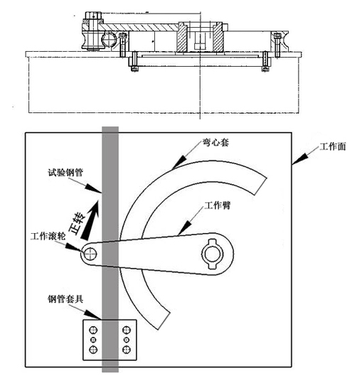 GGW-50J腳手架鋼管彎曲試驗機(jī)