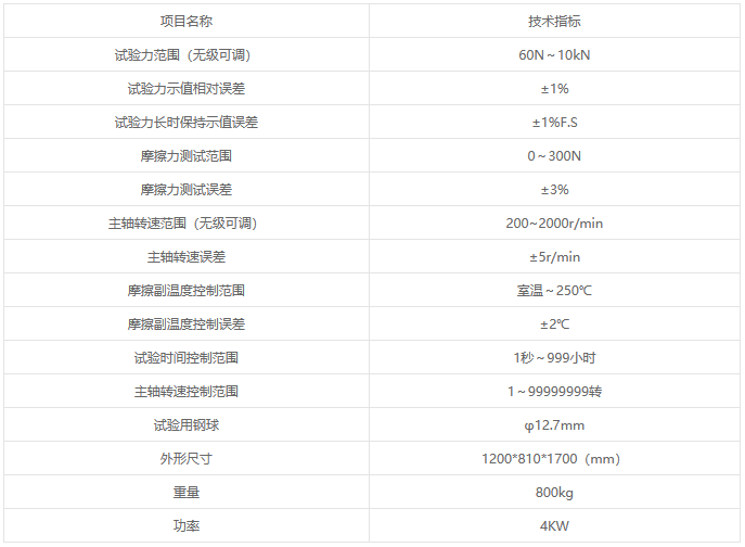 MRS-10W微機(jī)控制四球摩擦試驗(yàn)機(jī)