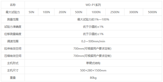 WD-P1系列液晶屏顯電子萬(wàn)能試驗(yàn)機(jī)