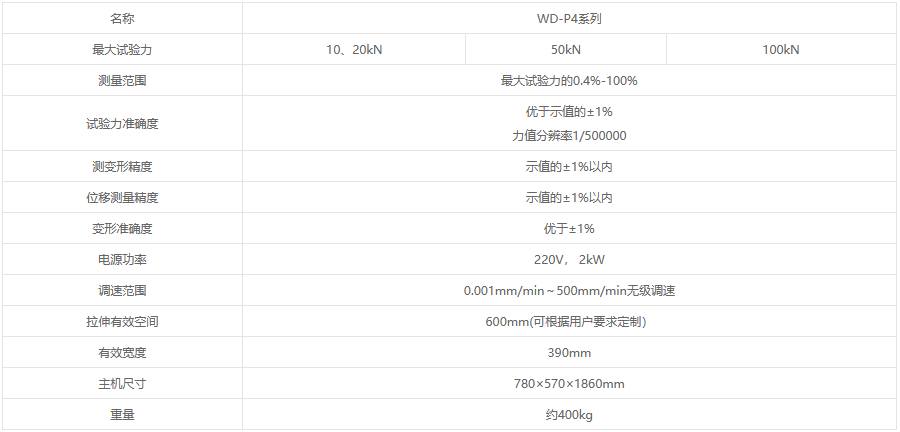 WD-P4系列(落地式)微機控制電子萬能試驗機