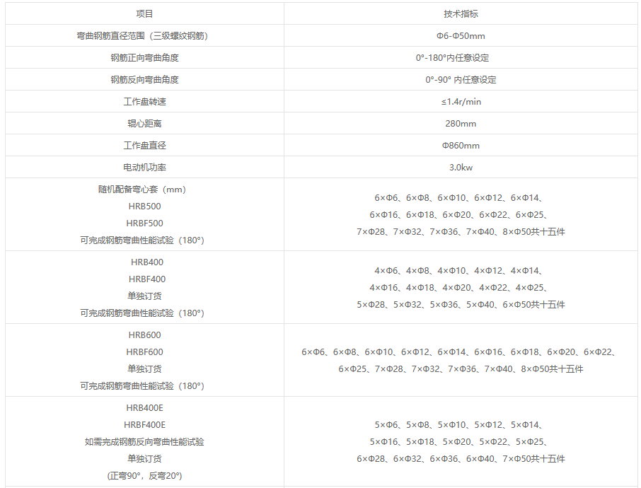 GW-50B鋼筋彎曲試驗機(jī)