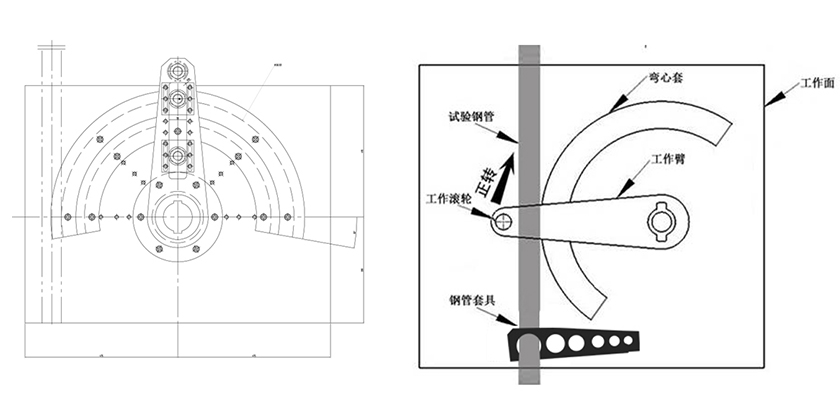 GGW-50TS涂塑復(fù)合鋼管彎曲試驗機